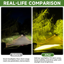 Load image into Gallery viewer, 5 Inch Offroad Lights for 2010-2024 Toyota 4Runner 2PCS LED Pod Lights Off Road Driving Lights with Wiring Harness and Mount Bracket for 4 Runner SUV Exterior Accessories(5" Amber Beam)