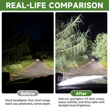 Load image into Gallery viewer, 3.5 Inch Offroad Lights for 2010-2024 Toyota 4Runner 2PCS LED Pod Lights Off Road Driving Lights with Wiring Harness and Mount Bracket for 4 Runner SUV Exterior Accessories(3.5" White Beam)