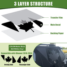 Load image into Gallery viewer, Rear Window Decals for 2010-2024 Toyota 4Runner CA Flag Sticker